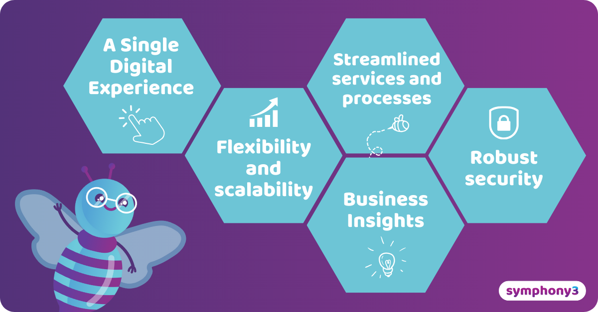 5 benefits to integrated digital platform