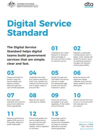 Digital Service Standard